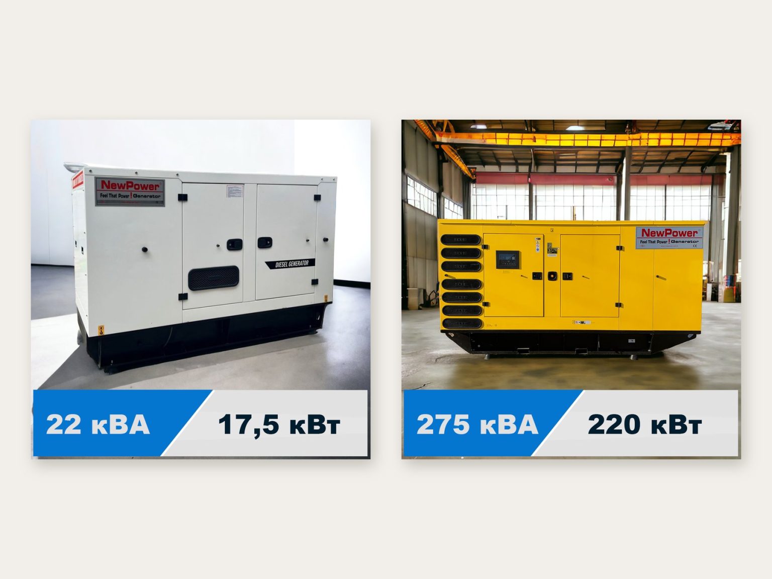 Два пости My Generator з потужністю генераторів